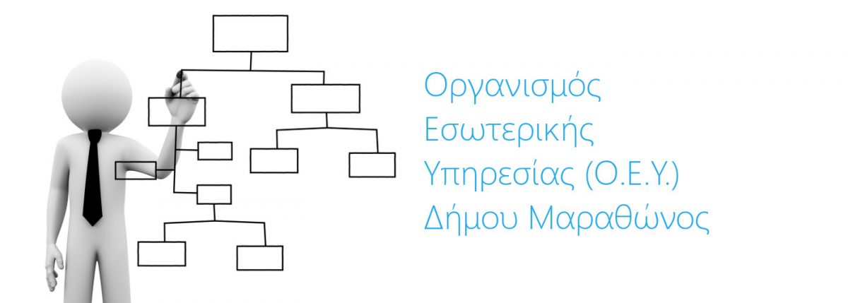 Οργανισμός εσωτερική υπηρεσίας Δήμου Μαραθώνος