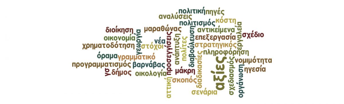 Στρατηγικός σχεδιασμός