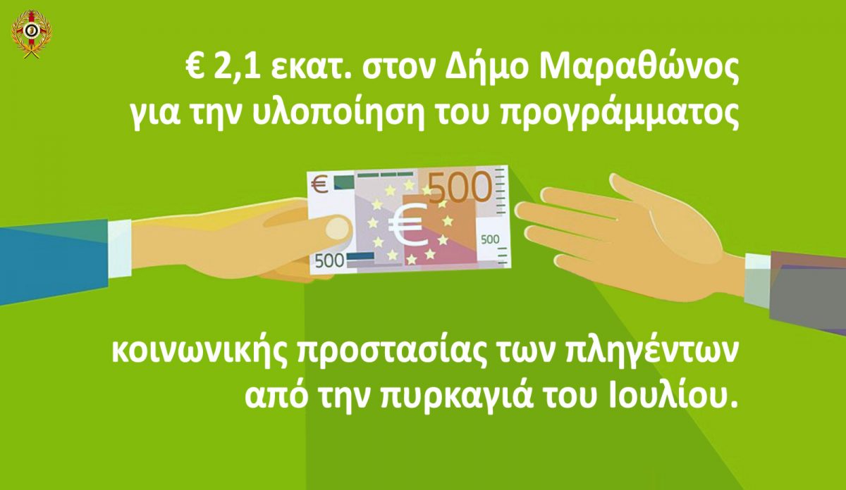 € 2,1 εκατ. στον Δήμο Μαραθώνος για την υλοποίηση του προγράμματος κοινωνικής προστασίας των πληγέντων από την πυρκαγιά του Ιουλίου.